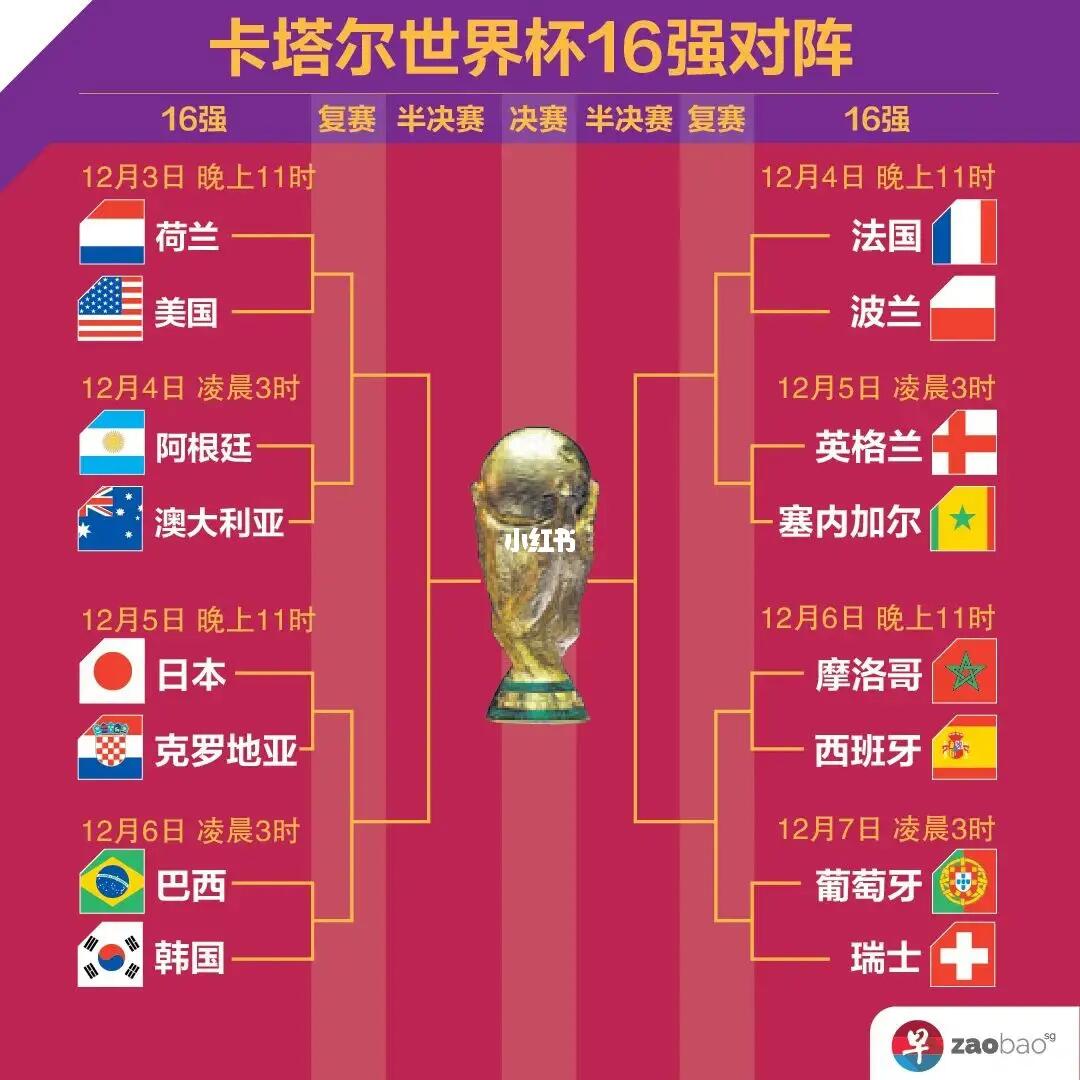 联和各国足